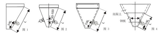 1、圓錐型料倉(cāng)水平安裝（如圖1）、若料倉(cāng)直徑大于1米時(shí)，應(yīng)高于一臺(tái)50-100mm的對(duì)稱位置安裝第二臺(tái)（如圖2）。2、全鋼制對(duì)稱角錐型料倉(cāng)應(yīng)安裝在料倉(cāng)下部某一面沿倉(cāng)高1/4或小于1/4處中心線上。若要求其它三方面或拐角部也產(chǎn)生振動(dòng)，或?qū)τ陔y以處理的物料，則應(yīng)在對(duì)側(cè)面不同高度上再安裝一臺(tái)（如圖3）。3、大容量料倉(cāng)一般上部為混凝土下部為鋼板結(jié)構(gòu)，底部周長(zhǎng)小于4米安裝一臺(tái)，大于4米則每隔4-6米安裝一臺(tái)（如圖4）。