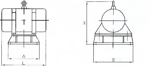 zfb倉(cāng)壁振動(dòng)器規(guī)格：L為整機(jī)長(zhǎng)度，B為整機(jī)寬度，I為整機(jī)高度