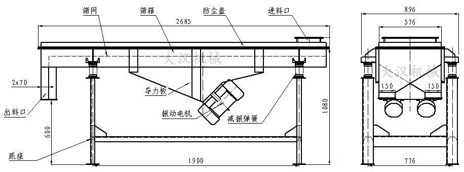 525直線振動(dòng)篩結(jié)構(gòu)圖