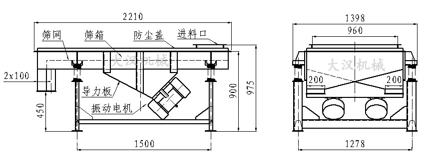 直線振動篩內(nèi)部結(jié)構(gòu)由：振動電機，導(dǎo)力板，防塵蓋，進料口，篩箱，篩網(wǎng)。