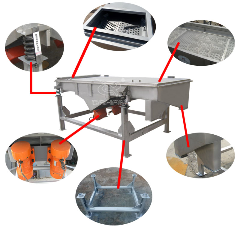 1061直線振動篩細節(jié)：振動彈簧，進料口，篩網(wǎng)網(wǎng)架，振動電機。