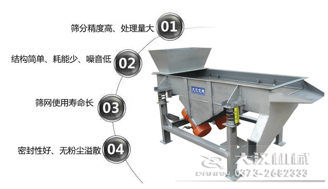 1016型直線振動篩特點：1，篩分精度高，處理量大。2，結(jié)構(gòu)簡單，耗能少，噪音低，3，篩網(wǎng)使用壽命長，密封性好無粉塵溢散。