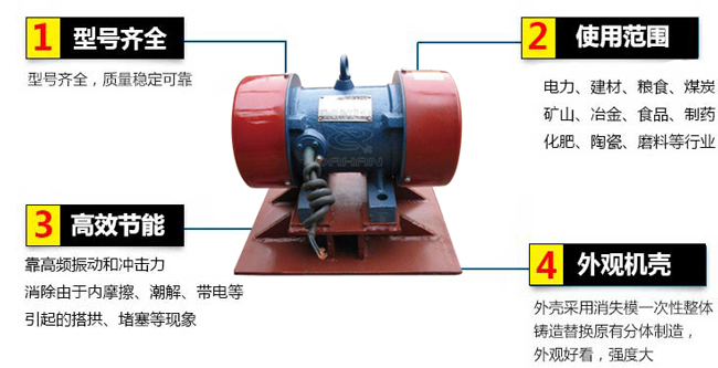 lzf倉壁振動器：1，型號齊全：型號齊全，質(zhì)量穩(wěn)定可靠。2，適用范圍：電力，建材，糧食，煤炭，礦山，冶金，食品，制藥，化肥，陶瓷，磨料等行業(yè)。3，高效：靠高頻振動和沖擊力消除由于內(nèi)摩擦，潮解，帶電等引起的塔供，堵塞等現(xiàn)象。4，外觀機(jī)殼：外殼采用消失模一次性整體鑄造替換原有分體制造，外觀好看，強度大。