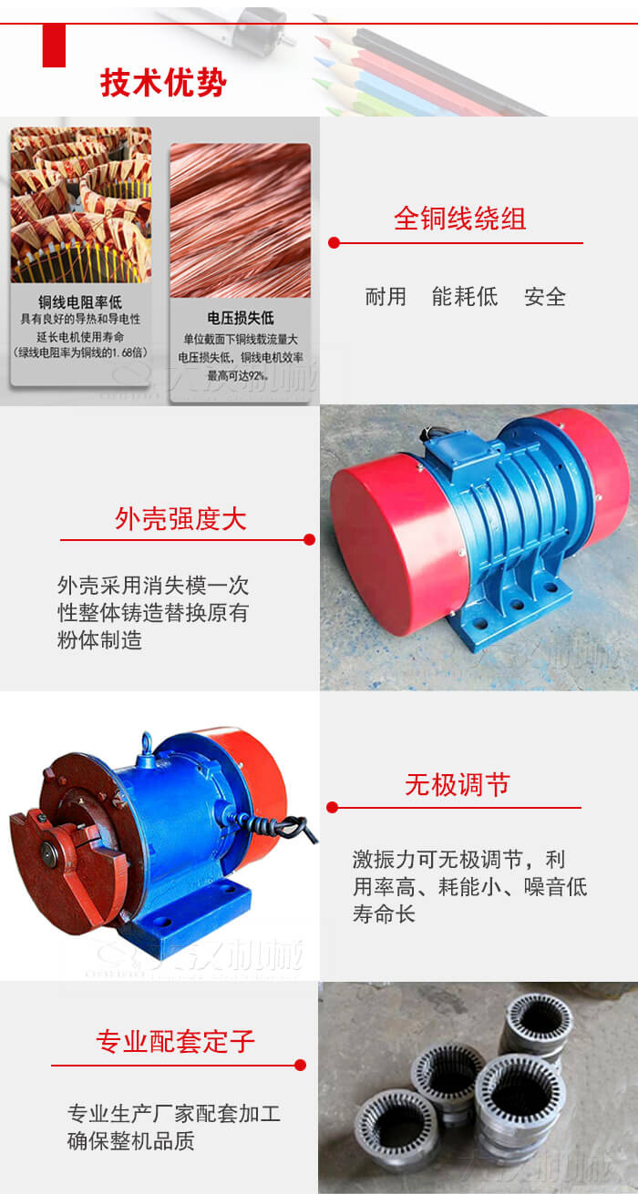 YZS振動(dòng)電機(jī)采用全銅線繞組具有良好的導(dǎo)熱和導(dǎo)電性延長(zhǎng)電機(jī)的使用壽命。