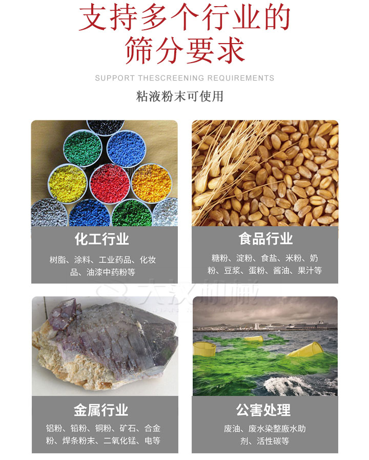 適用于化工行業(yè)，食品行業(yè)，金屬行業(yè)，以及公害處理等行業(yè)。化工行業(yè)：樹脂，涂料，工業(yè)藥品，化妝品，油漆，中藥粉等;食品行業(yè)：糖粉，淀粉，食用鹽，米粉，奶粉，豆?jié){，蛋粉，醬油，果汁等;金屬行業(yè)：鋁粉，鉛粉，銅粉，礦石，合金粉，焊條粉末，二氧化錳，電等。公害處理：廢油，廢水染整廒水助劑，活性炭等。超聲波振動篩支持挑選定制常見的有：不銹鋼，碳鋼，全不銹鋼三種規(guī)格。不銹鋼：耐腐蝕，耐高溫適合化工行業(yè),碳鋼：鋼性強，硬度高經(jīng)久耐用,全不銹鋼：機身經(jīng)久耐用不易生銹不易腐蝕超聲波振動篩共有一到四層可供選擇。大漢超聲波振動篩優(yōu)勢：篩分效率高，篩分精度高，產(chǎn)量可提高0.5-10倍適用于：大米，米粉，綠豆，小米等。輕松解決堵網(wǎng)問題適用10目-635目之間的物料。