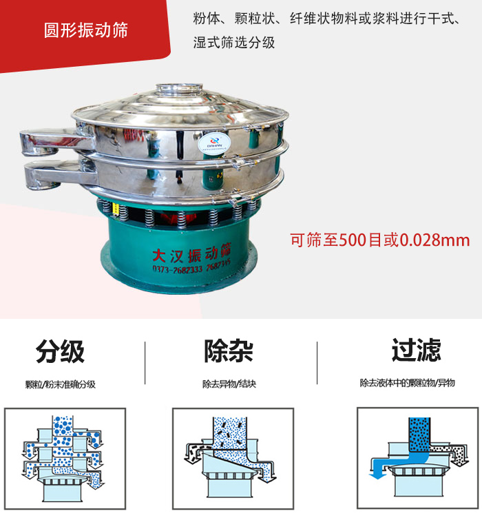 整體為圓形，處理量大,無清理死角