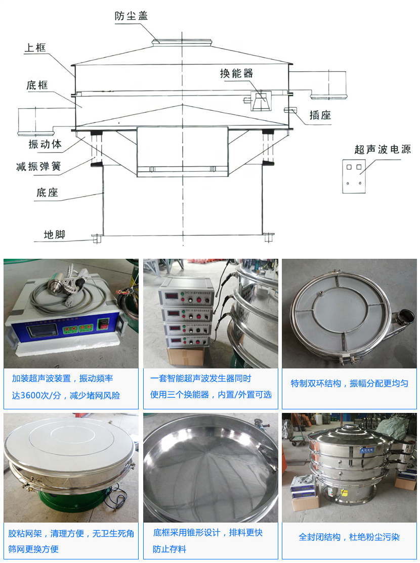 超聲波旋振篩結(jié)構(gòu)圖