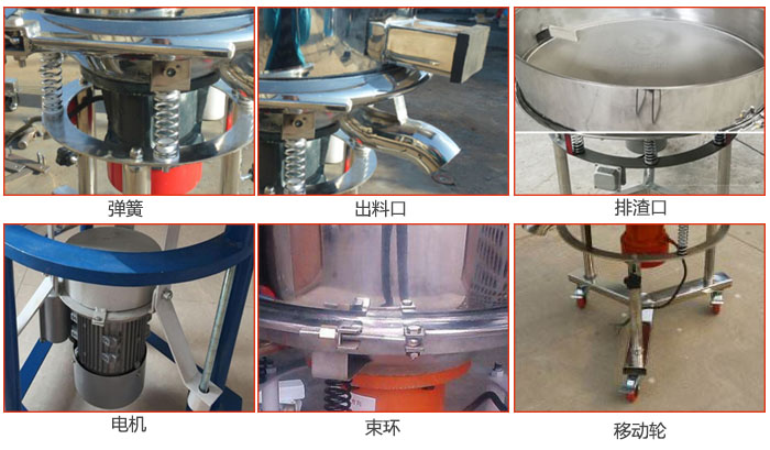 高頻振動篩結(jié)構(gòu)：電機(jī)，彈簧，出料口，排渣口，快拆束環(huán)等。