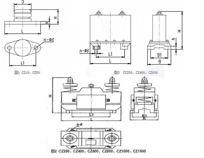 CZ電磁倉壁振動器cz250，cz400，cz800，材質(zhì)000，cz1500的外形尺寸描述。