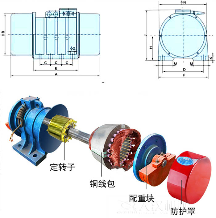 ZFB倉(cāng)壁振動(dòng)器外形尺寸字母代表：A為整機(jī)長(zhǎng)度F為整機(jī)寬度B為主機(jī)寬度等。結(jié)構(gòu)：定轉(zhuǎn)子，銅線包，配重塊，防護(hù)罩等。