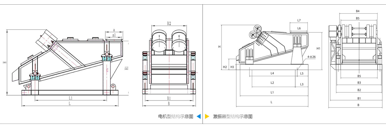 礦用振動篩電機(jī)振動式和激振器振動式的內(nèi)部結(jié)構(gòu)尺寸圖。