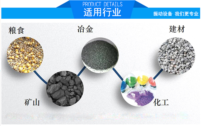 顆粒振動篩適用行業(yè)：糧食，冶金，建材，礦山，化工。