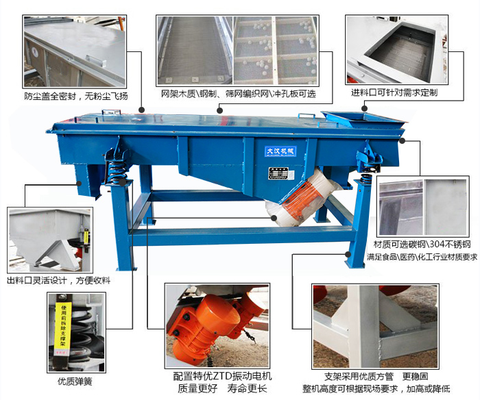 方形振動(dòng)篩結(jié)構(gòu)包括：防塵蓋：全密封，無(wú)粉塵飛揚(yáng)。網(wǎng)架木質(zhì)/鋼制，篩網(wǎng)編織網(wǎng)/沖孔板可選。進(jìn)料口可針對(duì)需求定制。出料口靈活設(shè)計(jì)，方便受料，材質(zhì)可選碳鋼/304不銹鋼滿(mǎn)足食品/醫(yī)藥/化工行業(yè)材質(zhì)要求。優(yōu)質(zhì)彈簧。配置特優(yōu)ZTD振動(dòng)電機(jī)質(zhì)量更好，壽命更長(zhǎng)。支架采用優(yōu)質(zhì)方管，更穩(wěn)固整機(jī)高度可根據(jù)現(xiàn)場(chǎng)要求，加高或降低。