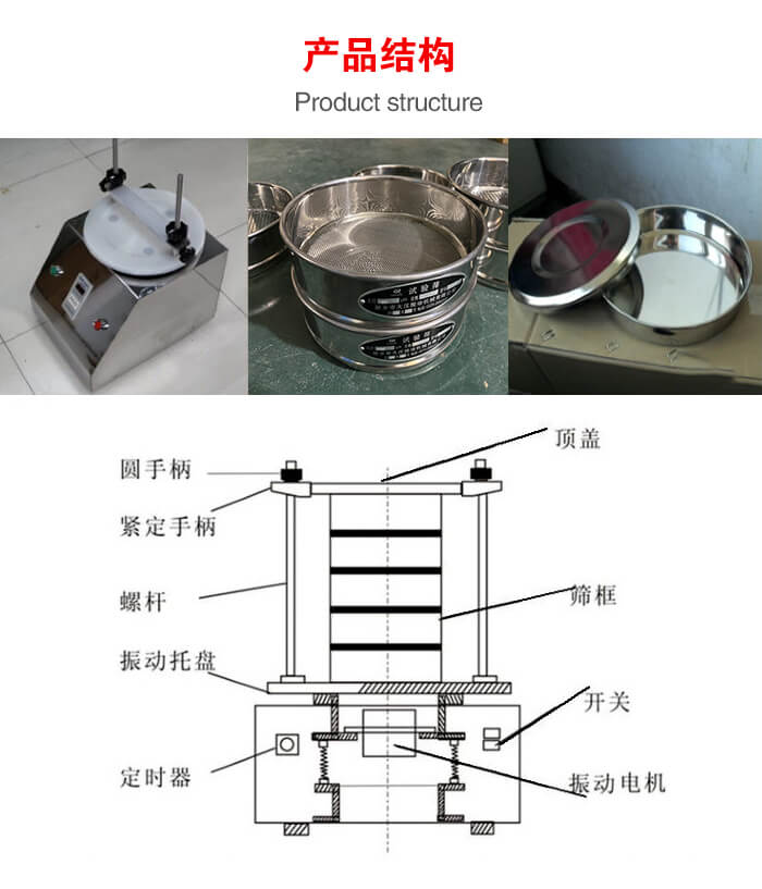 實驗室振動篩-試驗篩結構主要由：圓手柄，緊定手柄，螺桿，振動托盤，篩框，頂蓋等。