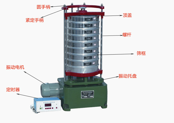 頂擊式振篩機結(jié)構(gòu)